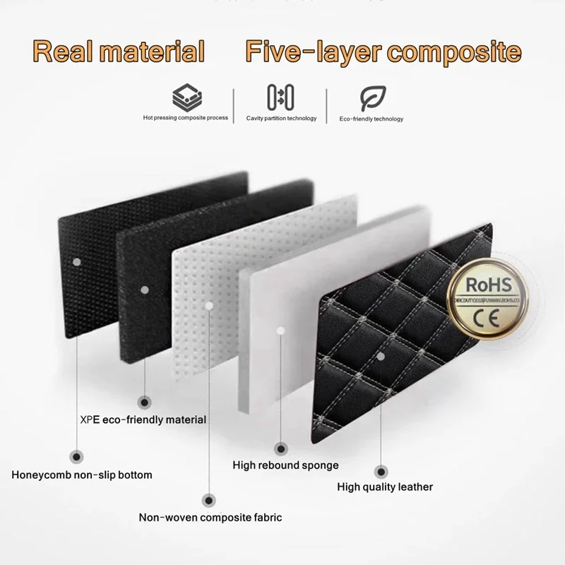 Car Floor Mats 5Pcs PU Leather - огляд і ціна Car Floor Mats Universal Waterproof Leather