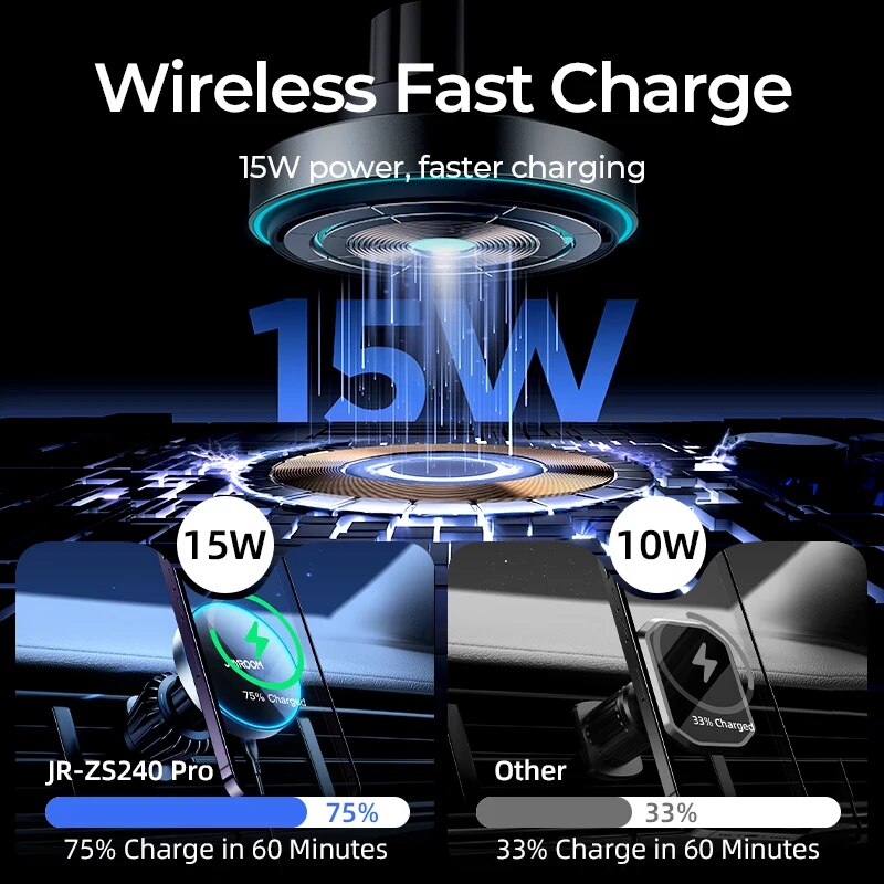Joyroom Magnetic Car Phone Mou - огляд і ціна Wireless Car Charger Mount Fast Charging