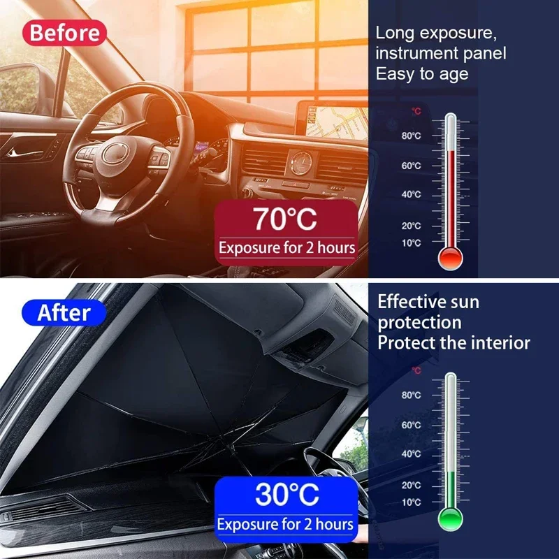Car Sunshade Umbrella Front Wi - огляд і ціна Car Sunshade Windshield Umbrella Foldable